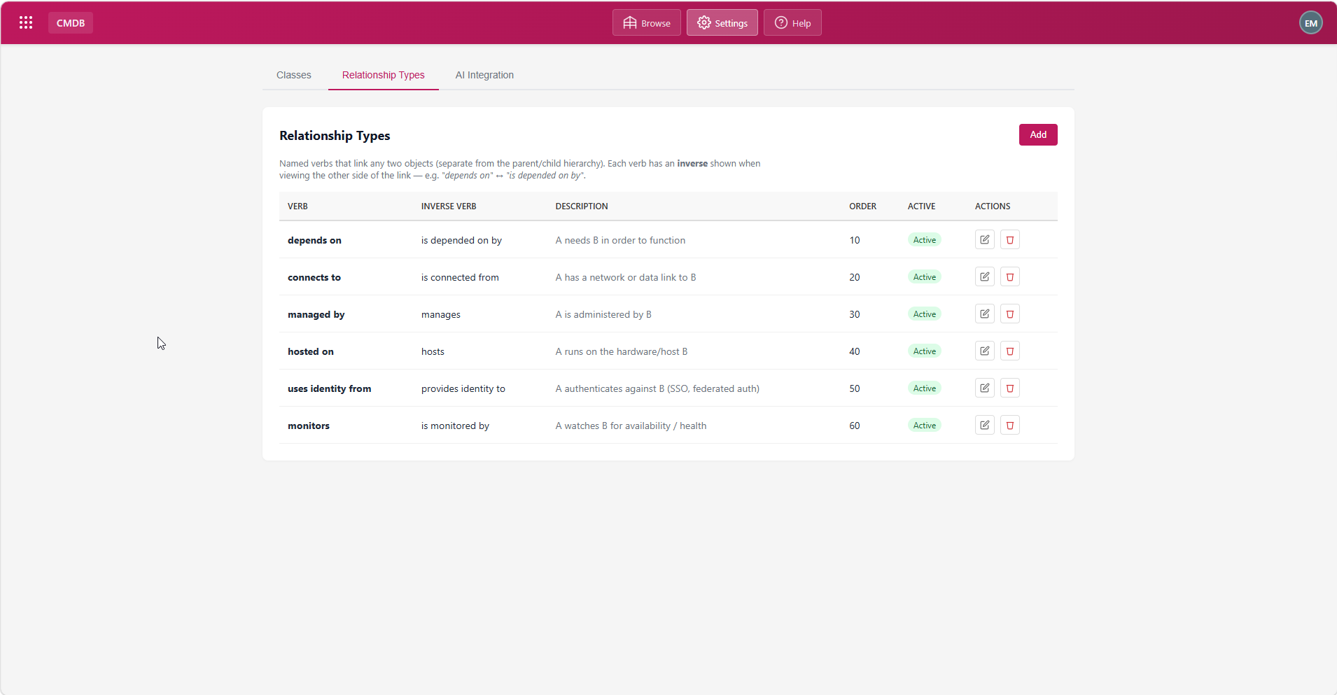 CMDB module screenshot 2