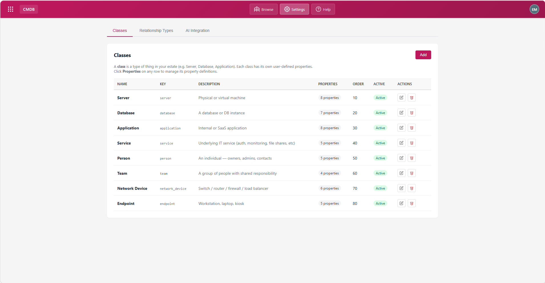 CMDB module screenshot 3