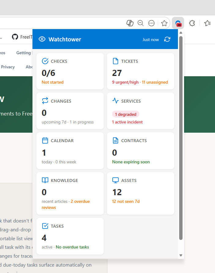 Watchtower browser extension popup showing module summaries