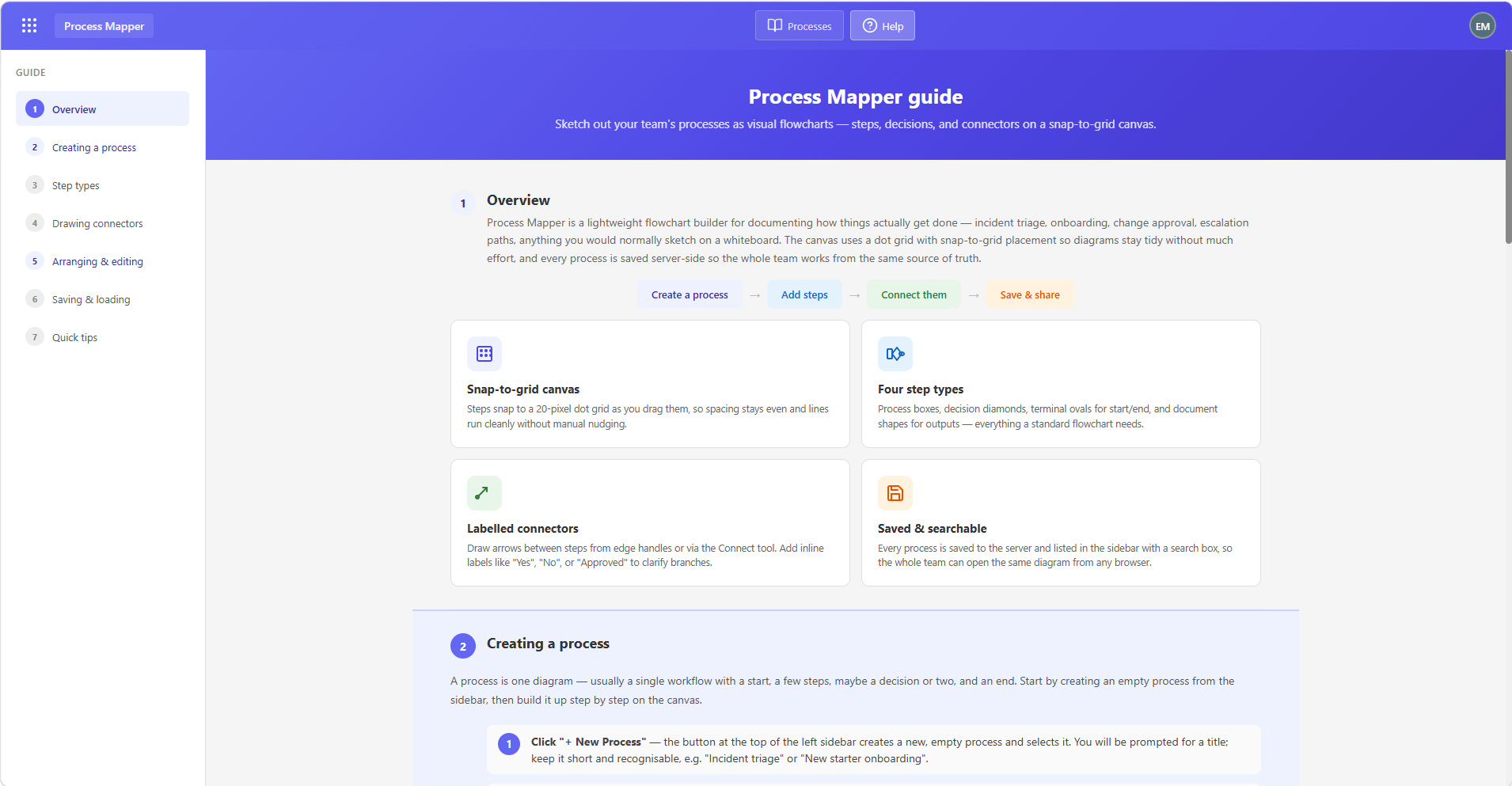 Process Mapper module screenshot 2